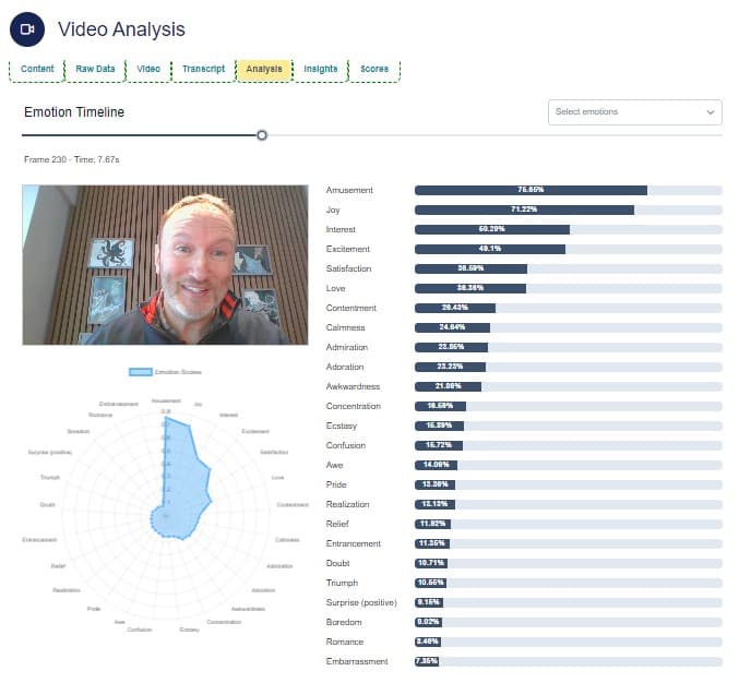 EchoDepth video analysis — emotion timeline with radar chart and per-frame scores